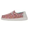 Wendy Youth - Birthday Pink Sprinkles 12 Wendy Youth - Birthday Pink Sprinkles -Stepwise Sales Store 40069 6UO WENDYYOUTHBIRTHDAY PINKSPRINKLES LEFTSIDE